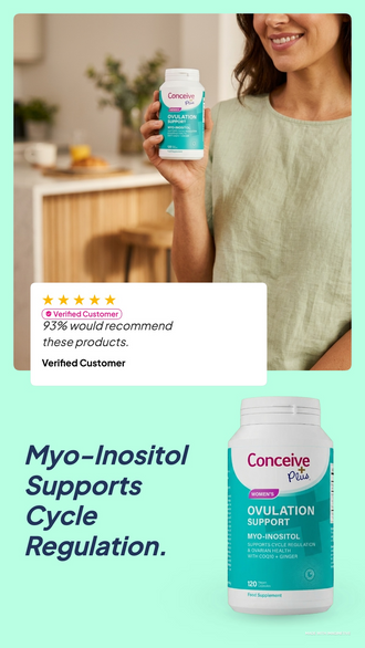 Ovulation Tracking: The Complete Guide to Identifying Your Fertile Window for Conception Success