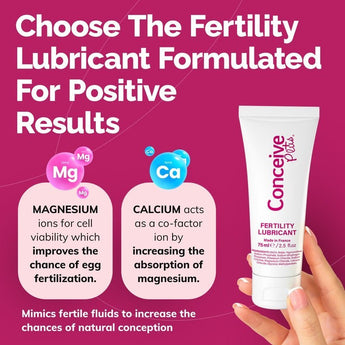 Fertility Lubricant (2.5 fl. oz) - Conceive Plus® Asia