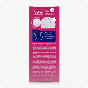 For Conceive Plus Max Combo - Fertility Lubricant Bundle, showing back panel of 8x4g pre-filled fertility lubricant applicators box with sperm viability comparison chart, clinical usage info, safety cautions, and a visual recommendation to use with multi-use tube for optimal fertility support.