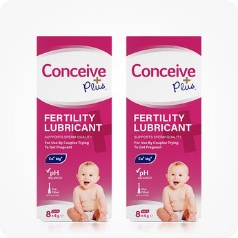 For Conceive Plus Max Combo - Fertility Lubricant Bundle, a twin pack of 8x4g pre-filled fertility lubricant applicator boxes, with matching front designs in pink and white, emphasizing pH balance, calcium-magnesium formula, and sperm quality support for couples trying to conceive.